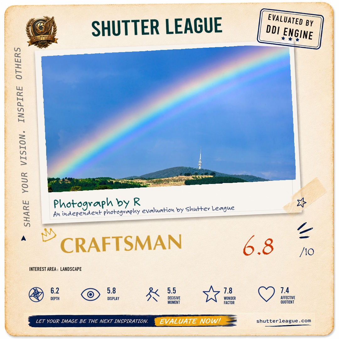 Shutter League evaluation card — OVER THE MOUNTAIN