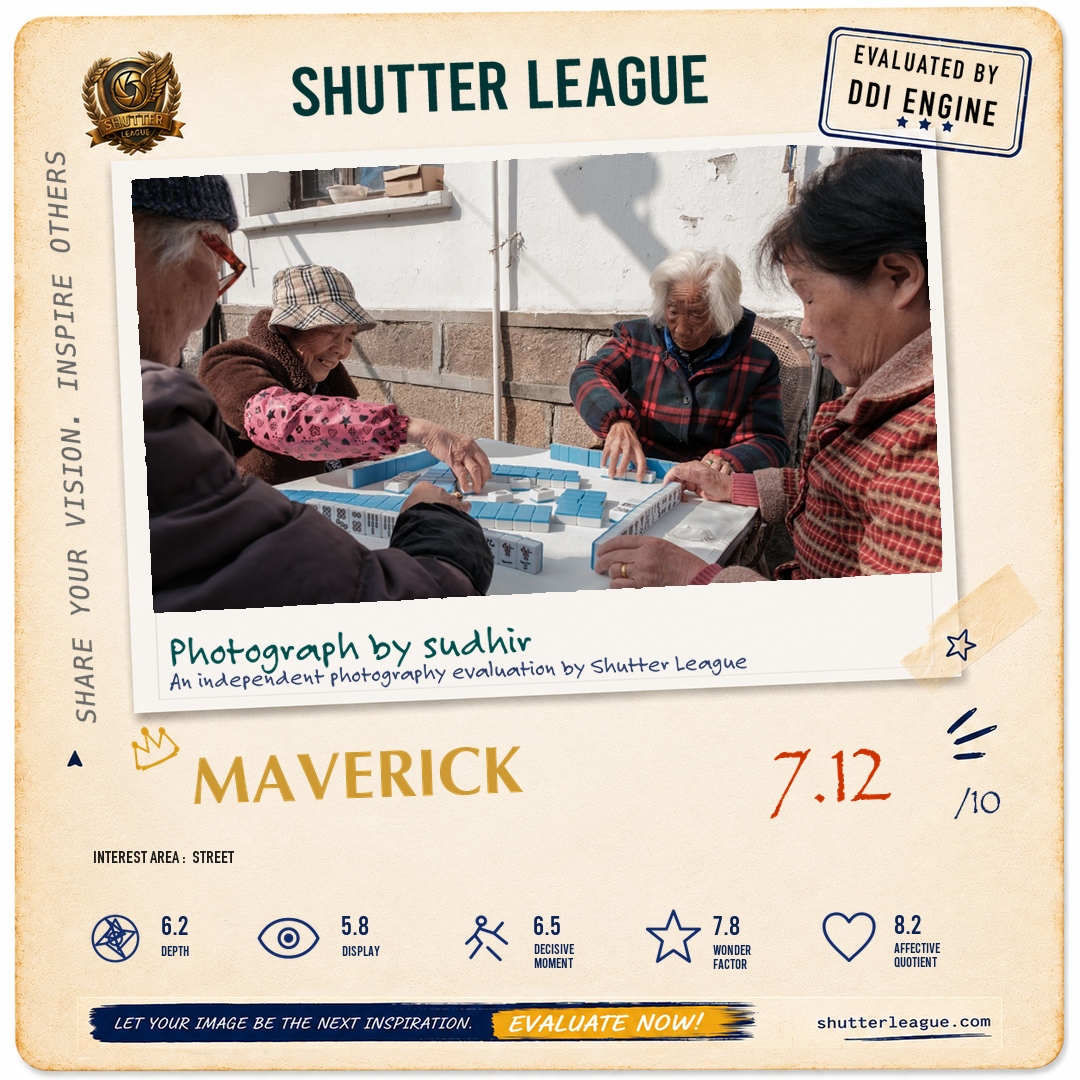 Shutter League evaluation card — playing time