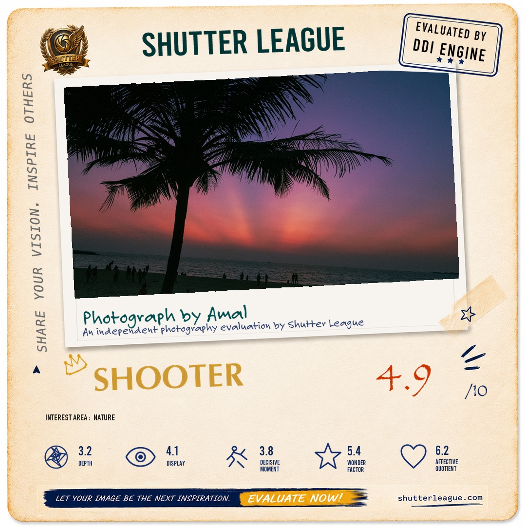 Shutter League evaluation card — Sunset in Malpe Beach,Karnataka