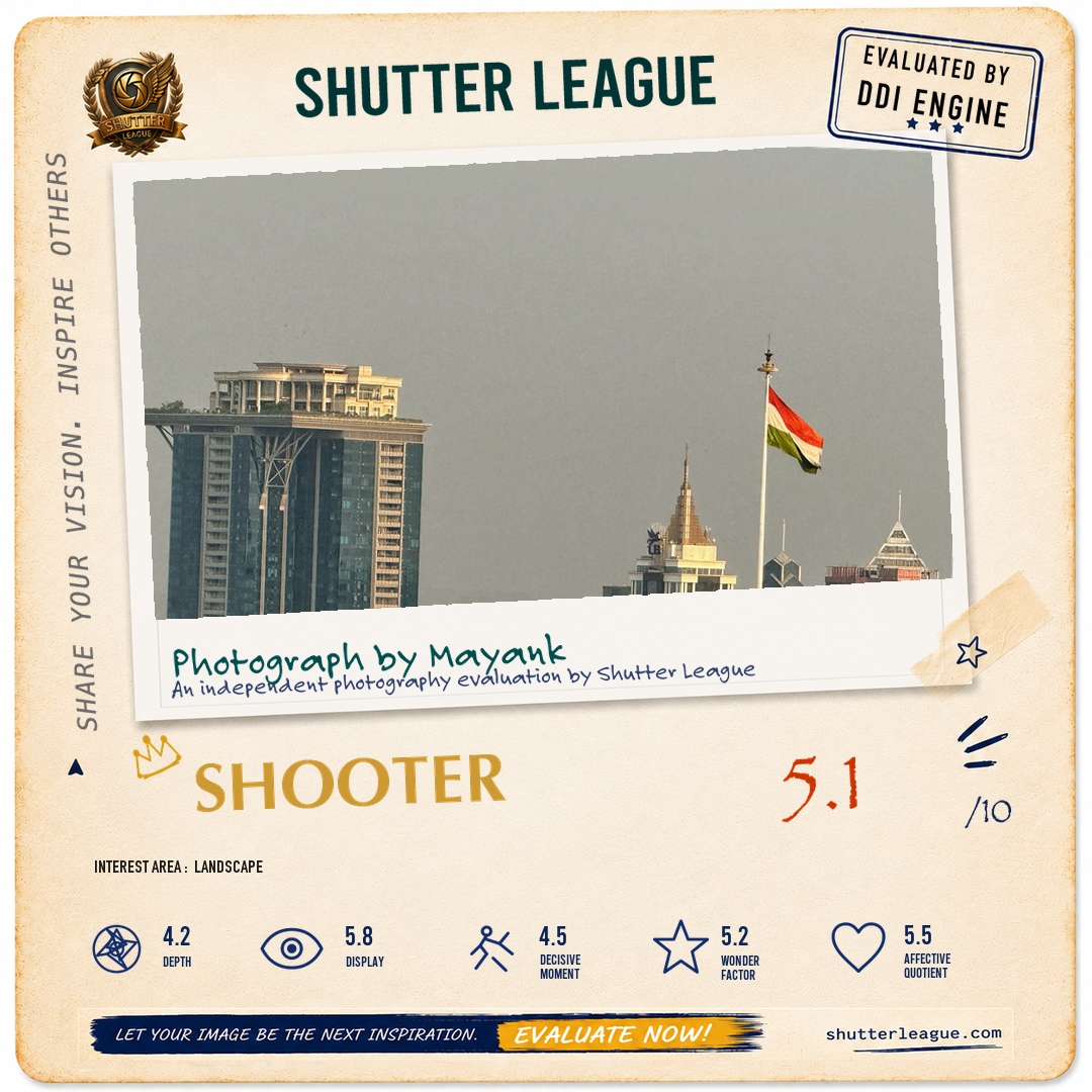 Shutter League evaluation card — Garden City Bengaluru