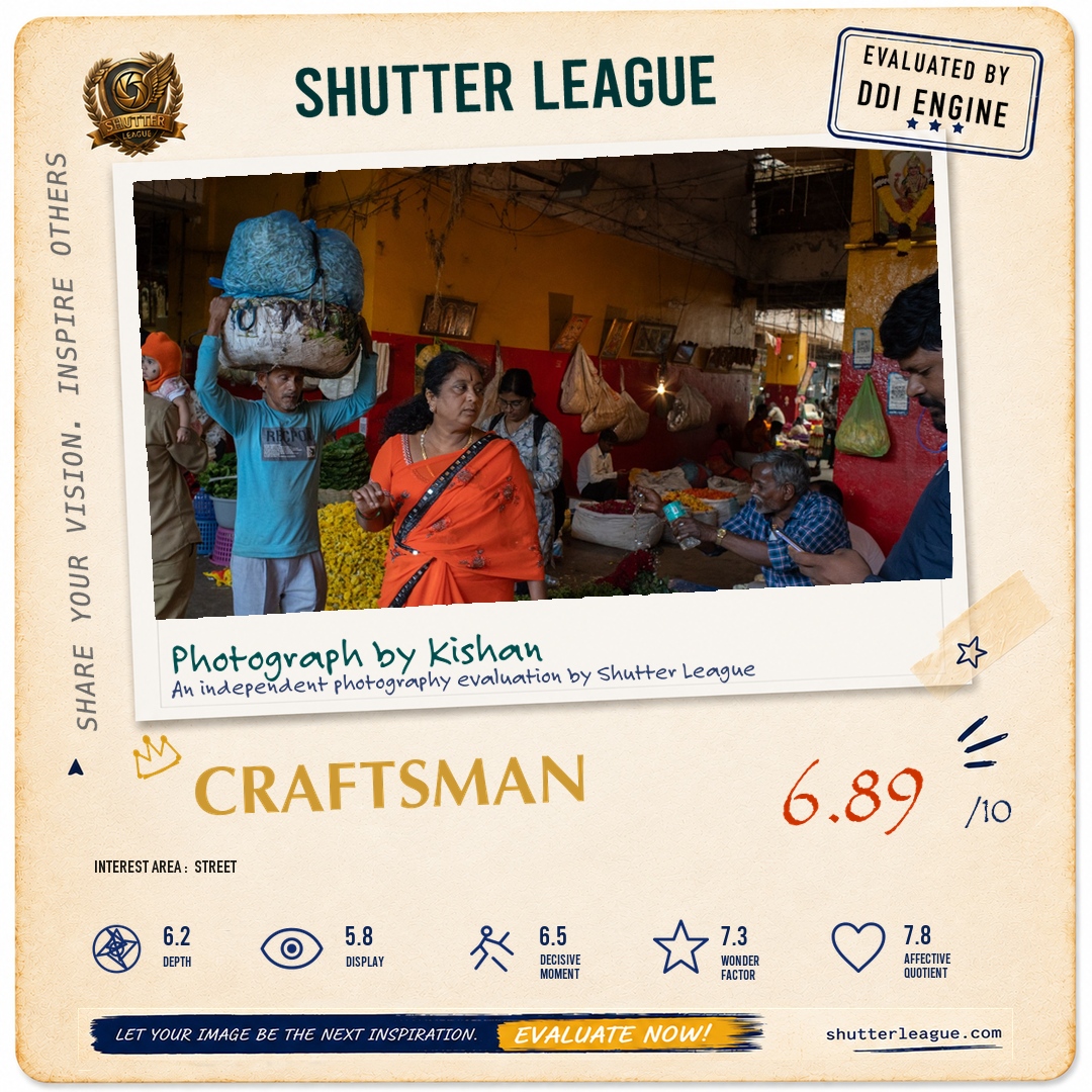 Shutter League evaluation card — Market