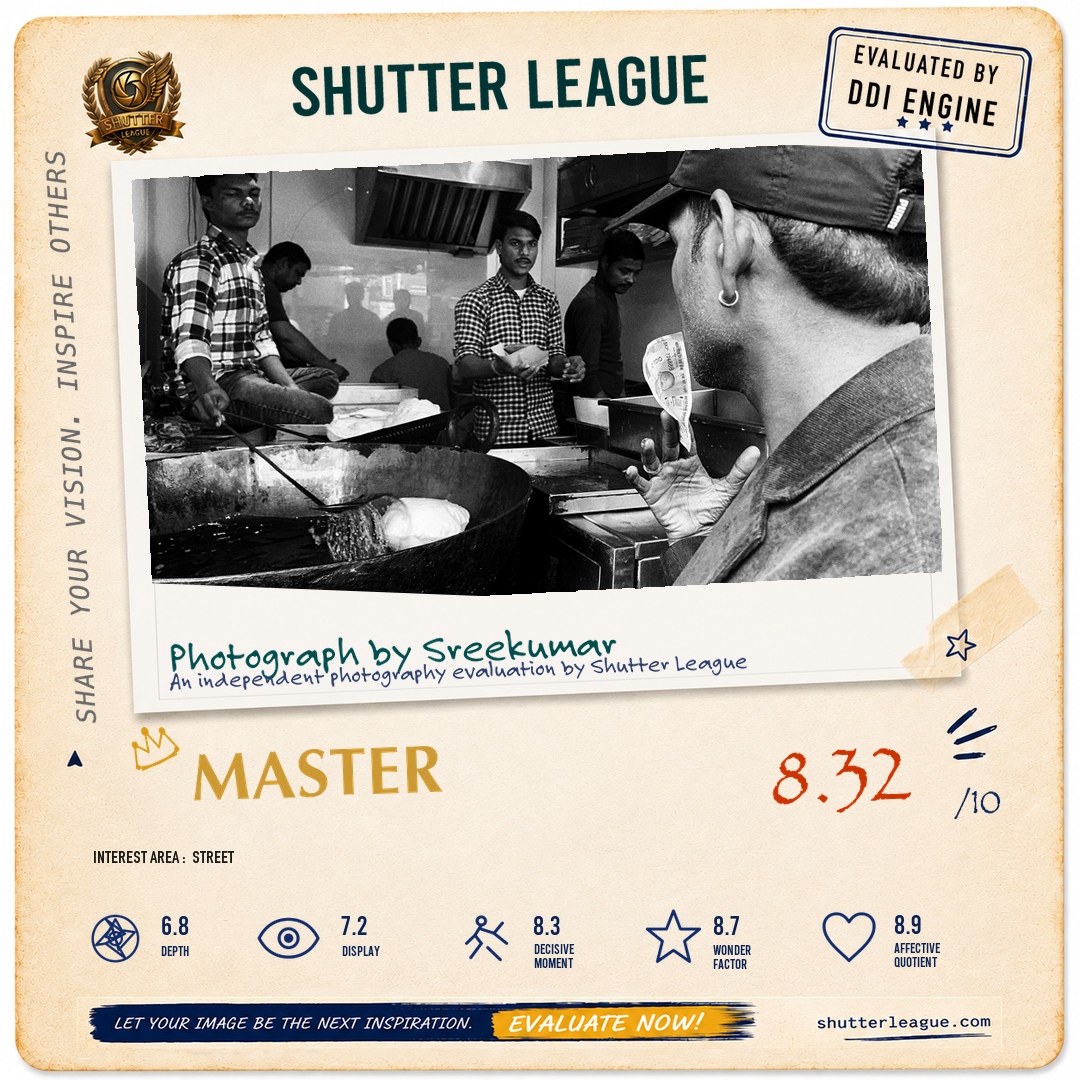 Shutter League evaluation card — Breakfast in Lucknow